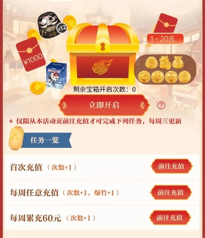 四大福利！网易游戏新春开运补贴福利活动上线