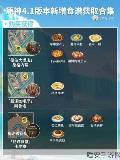 原神食材加工速通指南，3类核心工艺+热门需求匹配，10分钟掌握料理增益