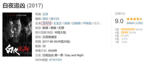 《给他爱5》极限压缩到2.5G之后是这个样子的