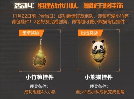 CF熊猫类型全解析，角色/武器/皮肤，收藏+实战双需求一次搞定