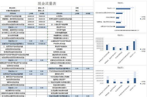 2026年Q1免费网游排行榜深度剖析，零氪党怎么选到真·良心好游？