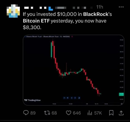 比特币深夜直线跳水！近12万人爆仓