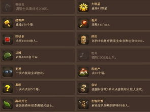 鲜为人知的晨夕玩法门道，开放世界限时隐藏任务、专属资源与成就全攻略