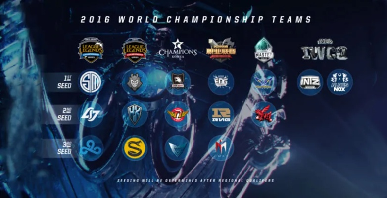 S6全球总决赛视频全品类拆解，从名场面到战术复盘，哪款最对你胃口？