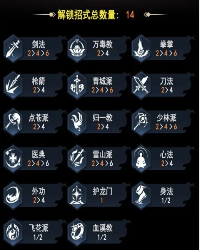 九刃类型全解析，匹配新手/平民/高玩热门需求，选刃攻略看这篇就够