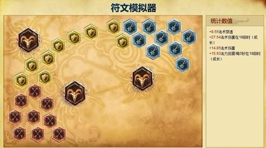 2026LOL符文怎么买？匹配热门英雄需求的精准选购实战攻略