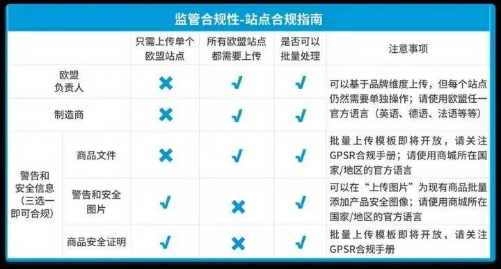 希望OL双开怎么弄？2种合规类型匹配3大热门需求，2026实测避坑指南