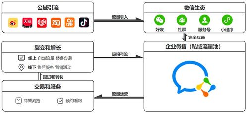 水之微粒怎么刷最效率？2026版秘境点位、变现玩法与职业适配全解析