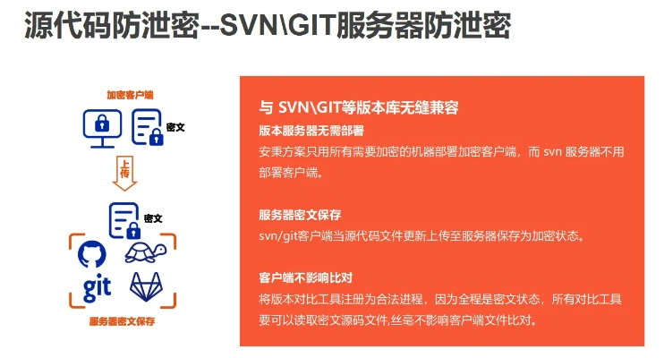 盛大密保服务号怎么选？3大类型拆解+热门需求匹配，秒解账号安全痛点