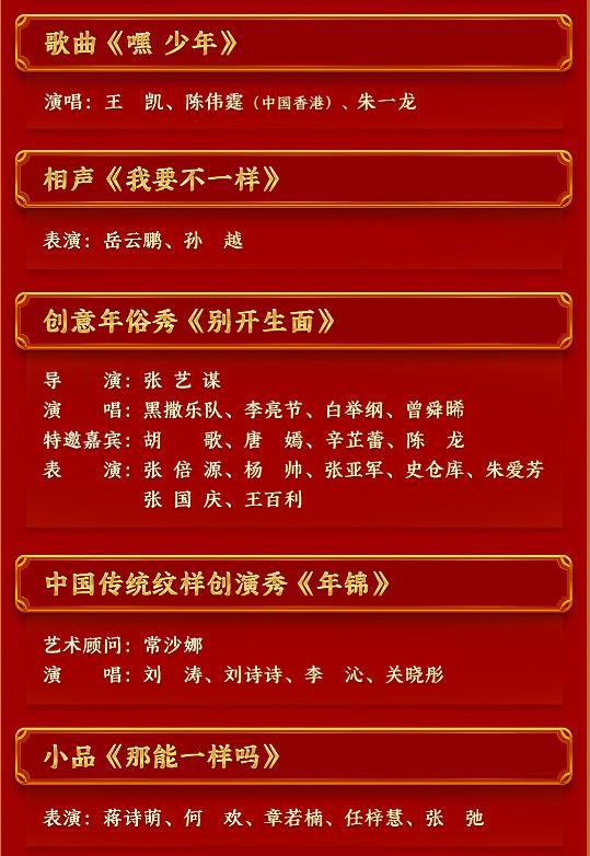 央视马年春晚节目单官宣：沈腾、马丽主演公益微电影突破传统