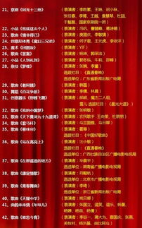 央视马年春晚节目单官宣：沈腾、马丽主演公益微电影突破传统