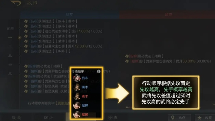 不败OL怎么快速称霸？平民职业选择+国战控场+资源获取全解析