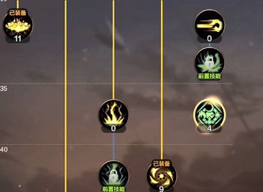 DNF手游元素师技能优化指南：深度解析加点策略与技巧