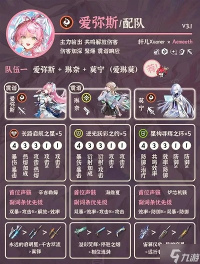 《鸣潮》爱弥斯配队推荐 爱弥斯怎么配队