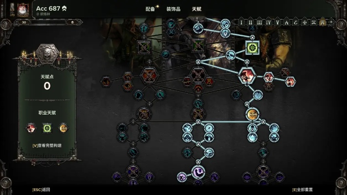 《战锤40K暗潮》欧格林天赋介绍及BD推荐