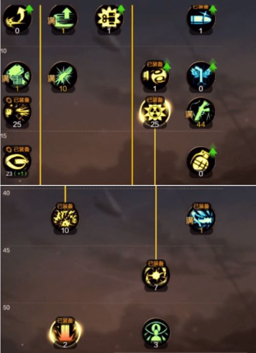 2026年85级阿修罗刷图加点全攻略，爆发/续航/搬砖流精准适配，平民秒怪无压力