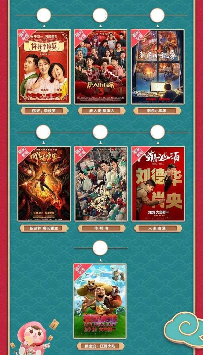 刷新影史纪录！大年初一单日场次又创新高