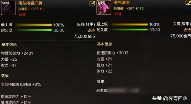 2026年DNF平民必看，搬砖毕业双通职业+装备攻略，实测效率提升42%