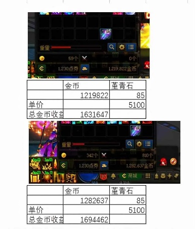 一、如何识别稳定运营的17175复古服？