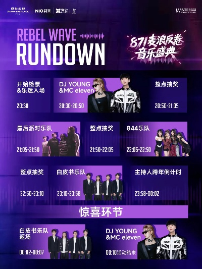 QQ炫舞演唱会类型全拆解，2026蹭流量涨粉、拿限定道具的独家实战攻略