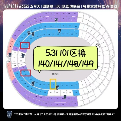 鸟巢门票全攻略，10种票型匹配热门需求，2026最新购票避坑&小众权益指南