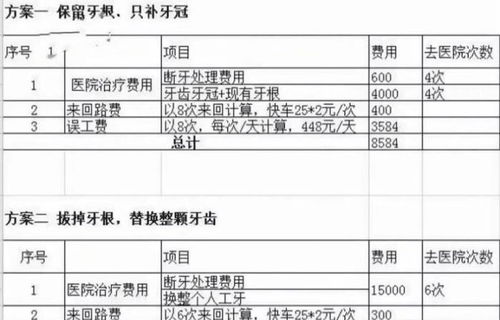 螺纹滑牙/强度不足？4大类丝套精准选型+安装避坑（2026年实测指南）