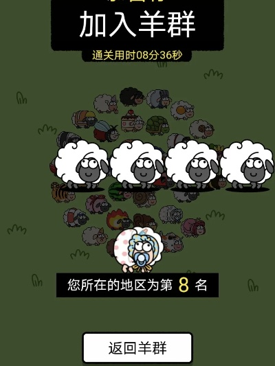 《羊了个羊》12月15日视频攻略