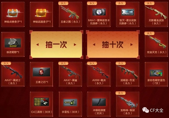 2026CF零门槛领雷神30天全攻略，隐藏通道、避坑技巧及蹲点秘籍