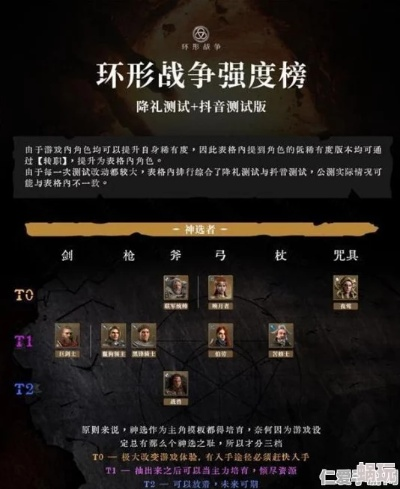 《环形战争》角色强度一览 最新角色强度表