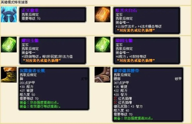 地狱火城墙掉落有哪些？刷装/赚金/冲声望的精准攻略（2026最新）