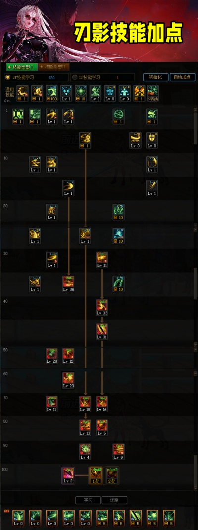 2026年DNF忍者全流派解析，暗炎/残影流玩法+打桩实测伤害指南