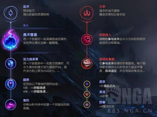 2026烬符文终极指南，职业选手同款+全场景适配的精准搭配解析