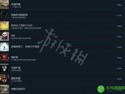 主机硬核收集党必藏，2026年30款单机高难度隐藏成就解锁全攻略