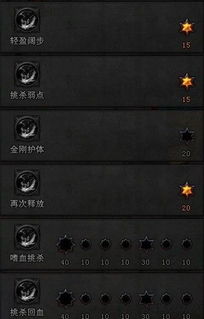 2026斗战神嗜血牛怎么加点？PVE/PVP双场景精准流派+实战输出指南