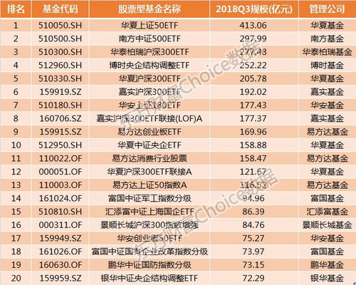 2026年全品类排位冲分秘籍，不同分段瓶颈突破的冷门实战技巧
