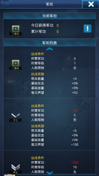 2026军机令任务深度拆解，类型细分+热门需求匹配，如何高效拿满顶级奖励？