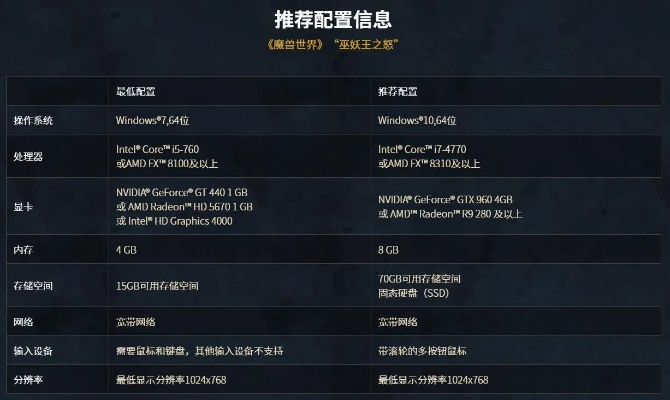 星际OL2官网实用全攻略，正版下载、福利领取、服务器查询等核心需求解析