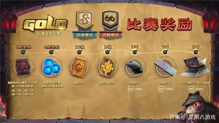 独家｜2026炉石黄金赛怎么玩？全类型拆解+冲分拿奖实战攻略