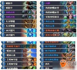 2026实测火影传奇，零氪3天霸服攻略，忍术搭配/高爆地图/搬砖技巧全解析