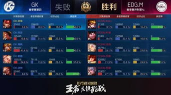 2026敌法师全维度进阶攻略，对线发育/出装团控/阵容克制，胜率提升30%