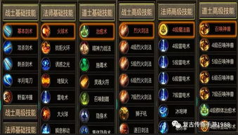 2026传奇私发服怎么选？全类型拆解+热门需求匹配+避坑干货