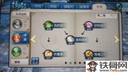 2026天音完美加点全攻略，适配零氪/副本/PK，附37%贡献度提升数据