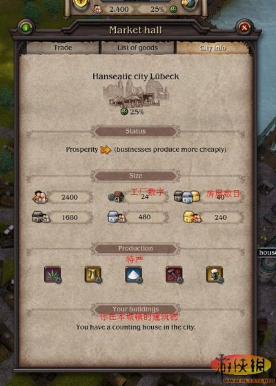 大航海家4声望速刷全攻略，2026实测暗线机制+城域特权解锁手册