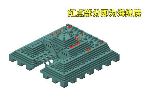 我的世界湿海绵怎么变成干海绵 湿海绵变干方法教程