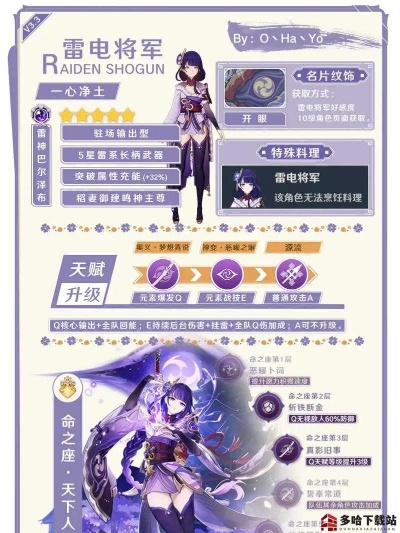 原神雷电将军到底好不好看？颜值细节+实战强度+抽卡性价比全解析