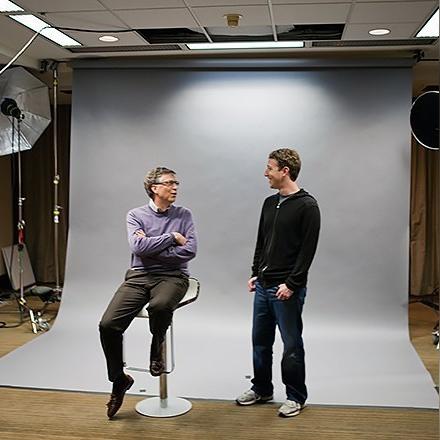 扎克伯格承诺超两千亿美元财富基本都捐 超越盖茨!