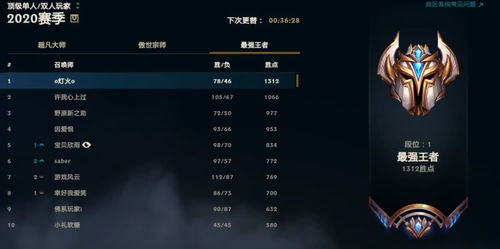 LOL多玩型玩家怎么精准上分？匹配热门需求的全能补位+专精体系实战攻略