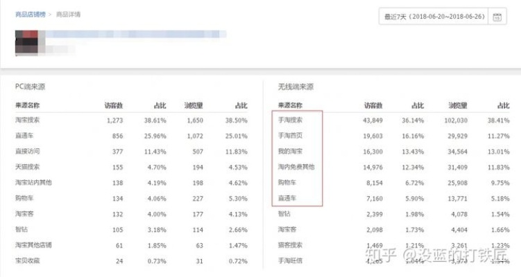 糟糕万圣节怎么逆风翻盘？4类雷区拆解+热门需求匹配的实战解法