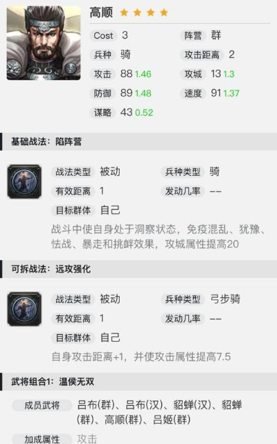 三国高顺真的被埋没？陷阵营实战搭配+SLG/卡牌游戏适配全攻略