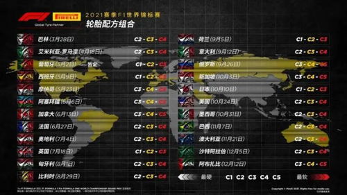 2026年战斧F1还值得入手吗？从游戏资源、玩法场景到性价比的全维度解析